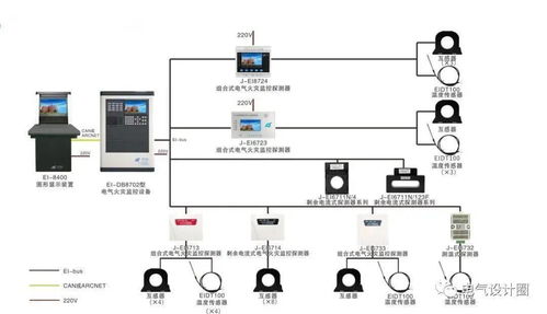 电气火灾监控系统与消防设备电源监控系统的区别