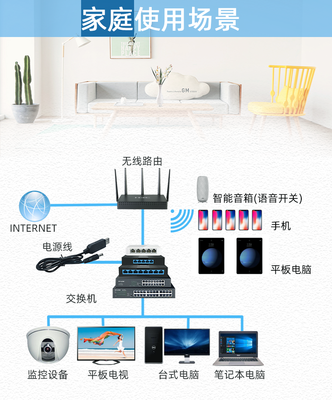 48口交换机在监控设备网络中的核心应用与部署策略